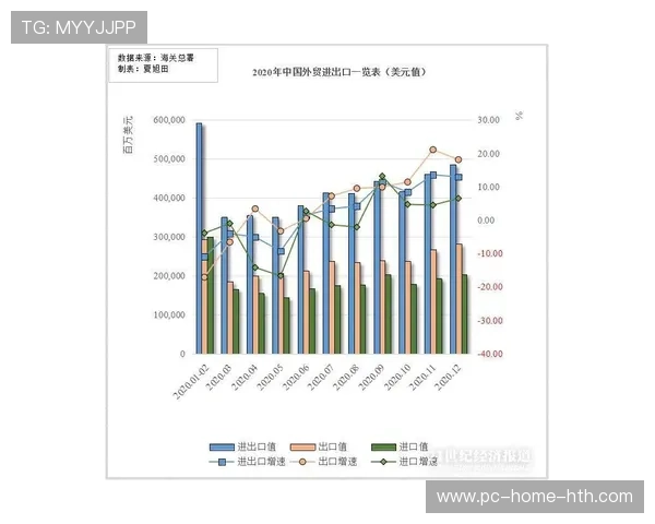 外卡赛事数据爆表,创下多项新记录 外卡赛事数据爆表,创下多项新记录